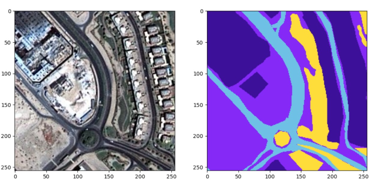 Satellite Image Segmentation